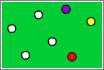 Formation